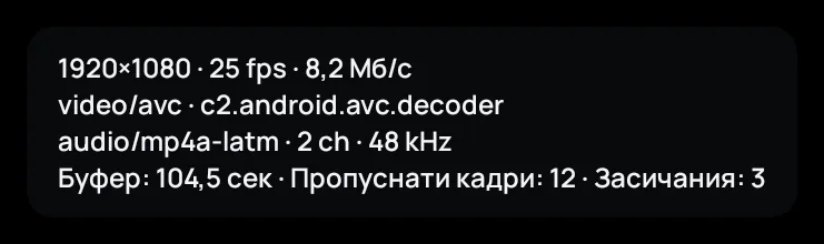 Статистиката за възпроизвеждане в Zapvo: резолюция, декодер, буфер, изпуснати кадри и спирания