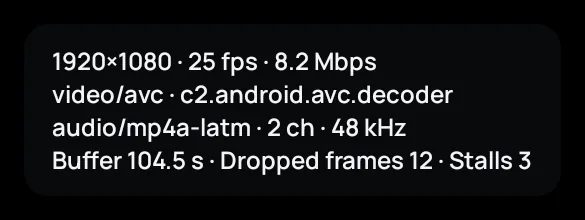 Playback statistics in Zapvo: resolution, decoder, buffer, dropped frames and stalls
