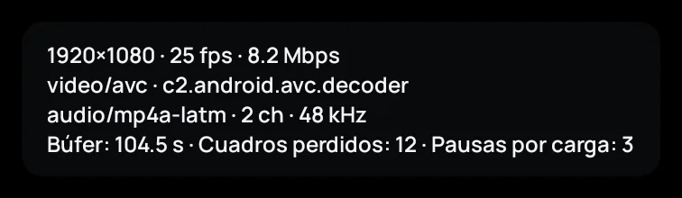Las estadísticas de reproducción de Zapvo: resolución, decodificador, búfer, fotogramas perdidos y paradas