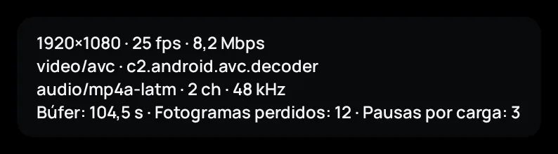 Las estadísticas de reproducción de Zapvo: resolución, decodificador, búfer, fotogramas perdidos y paradas