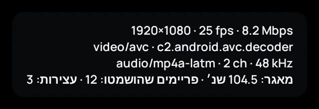 הנתונים הסטטיסטיים של הצפייה ב-Zapvo: רזולוציה, מפענח, מאגר, פריימים שנשמטו ועצירות