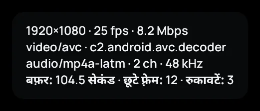 Zapvo में प्लेबैक के आंकड़े: रिज़ॉल्यूशन, डिकोडर, बफ़र, छूटे हुए फ़्रेम और रुकावटें