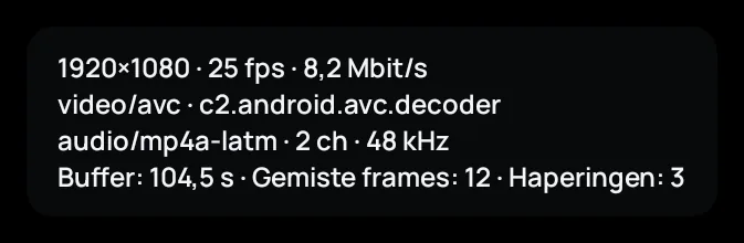 De afspeelstatistieken van Zapvo: resolutie, decoder, buffer, gemiste frames en haperingen