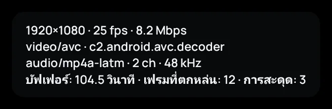 สถิติการเล่นของ Zapvo: ความละเอียด ตัวถอดรหัส บัฟเฟอร์ เฟรมที่หลุด และการสะดุด