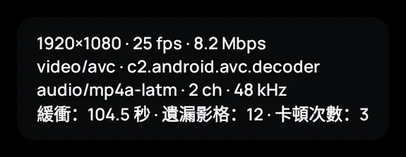 Zapvo 的播放統計資料:解析度、解碼器、緩衝、掉格和卡住次數
